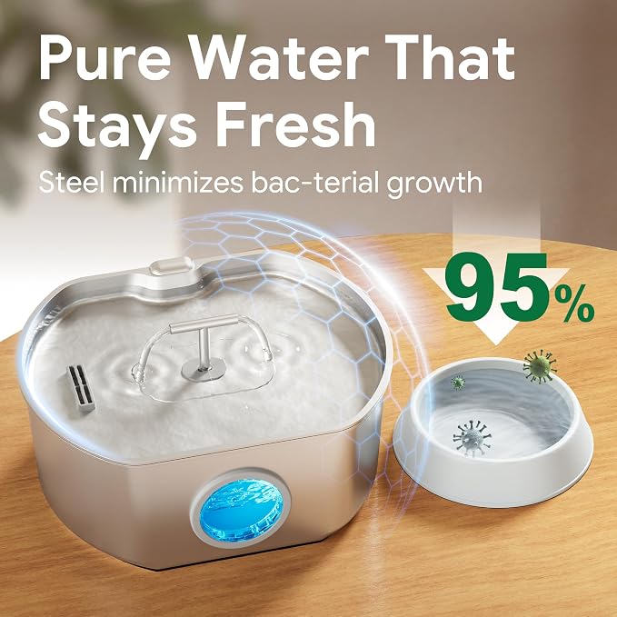 Cat Water Fountain Stainless Steel - 7L/236oz Cat Drinking Fountain | Dog Water Fountain Inside - Automatic Dog Watering Dispenser Bowl - Large Capacity for Multiple Pets (10 Filters)