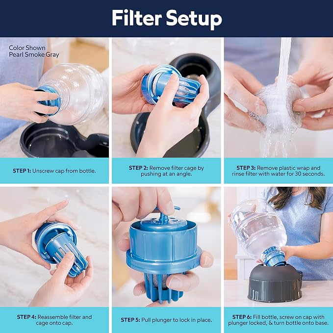 Petmate Replendish Automatic Dog Water Dispenser Gravity Pet Waterer with Microban Protection Base, 100% BPA Free - 1 Gallon, Wide Mouth Bowl, with 2 Extra Filters