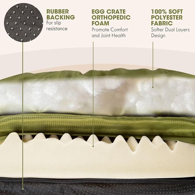 ClevaHome Orthopedic Dog Bed for Large Dogs, 42 inches Dual Layer Water Repellent Round Pet Bed with Washable Cover Nonslip Bottom (Olive Branch)