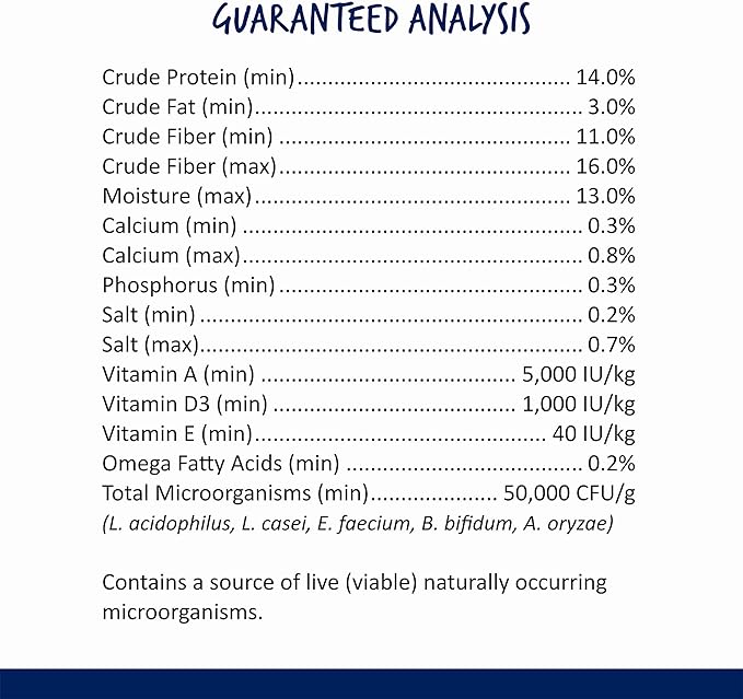 Vitakraft Menu Premium Rabbit Food - Alfalfa Pellets Blend - Vitamin and Mineral Fortified, Carrots, Greens, Grains, Fruits, 5 Lb.