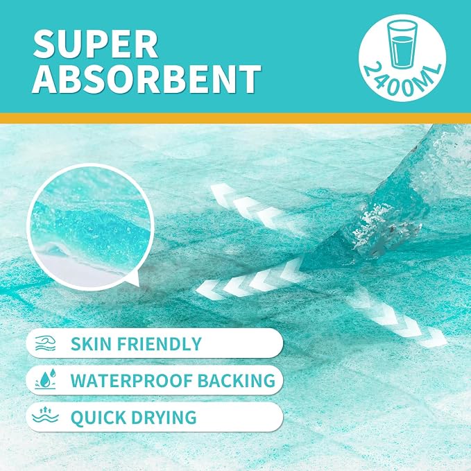 MILDPLUS Extra Large Disposable Bed Pads 40"X36" Chucks Pads for Adult | Super Absorbent Underpads, 130G Heavy Duty, Waterproof, For Incontinence, Protection Pads for Bed, Sofa, and Chair