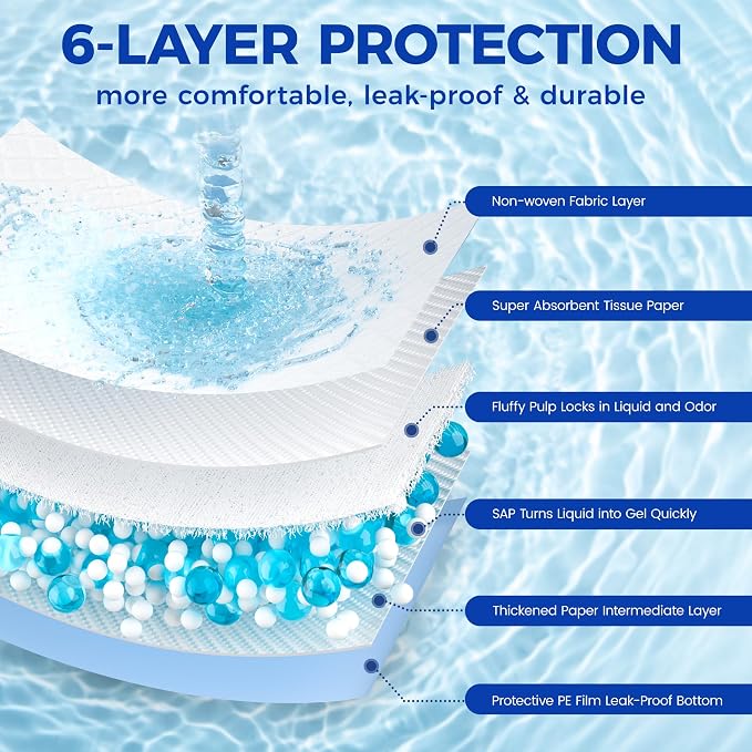 Dog Pee Pads Extra Large 28"x34" - 100 Pack Super Absorbent XLarge Puppy Pads 100 Count Leak-Proof Disposable XL Pet Potty Training Pads for Dogs, Puppies, Doggy