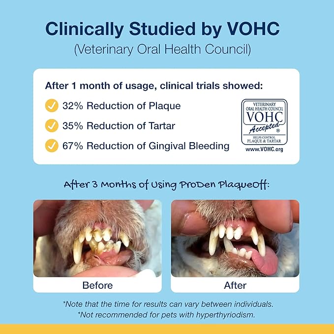Proden PlaqueOff Powder 420g - Natural Dental Care Supplement for Dogs & Cats, Reduces Plaque & Tartar, Freshens Breath, Vet-Recommended, VOHC Approved, Dental Care for Pets, Easy Daily Use