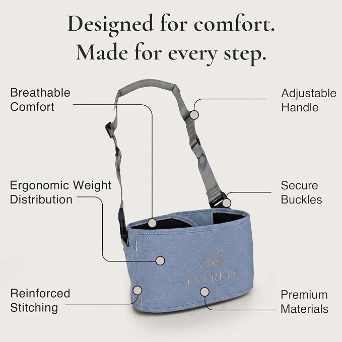 Premium Baby Walking Harness - Ergonomic Toddler Walking Assistant Vest with Height-Adjustable Padded Handles