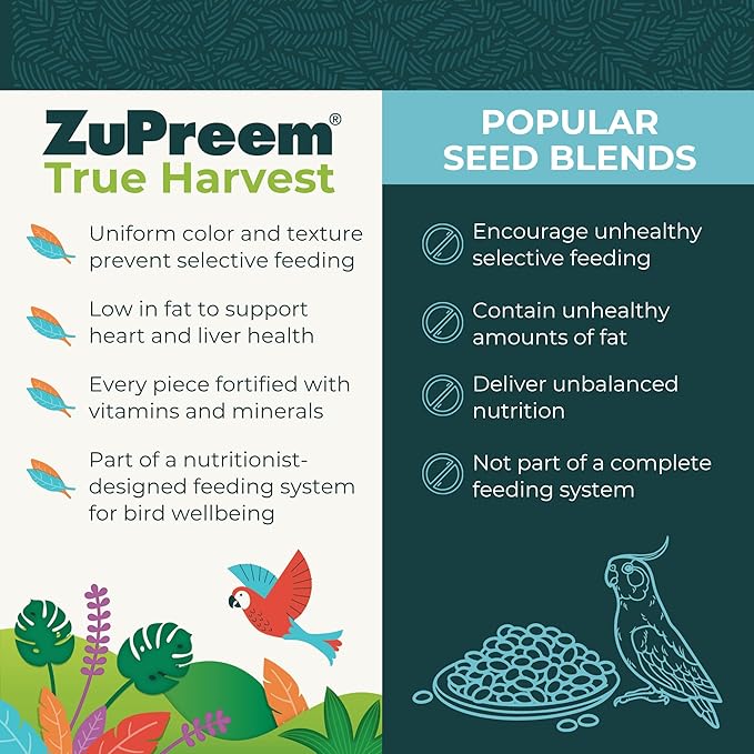 ZuPreem True Harvest Bird Pellets, Daily Bird Food for Cockatiel, Lovebird, Quaker, Small Conure, Lorikeet, Core Nutrition for Medium Birds, Added Vitamins, Cockatiel Pellets (M, 2.5 lbs)