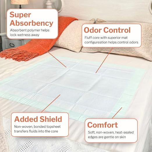 McKesson Super Underpads, Moderate Absorbency, 30 x 36 in, 50 ct | Disposable Chux for Adults, Elderly, and Baby, Pee Pads, Adult Incontinence Bed Pads