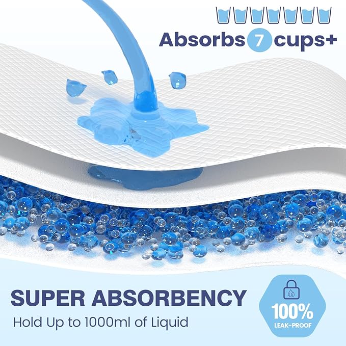 SCLOSE Puppy Pads XXL 100 Count 30"x36" Dog Pee Pads Extra Large Potty Pads | Wee Wee Pads Great Value 7-Layers Super Absorbent Leak-Proof Disposable Training Pads for Puppies Doggie Pads Housebreaking