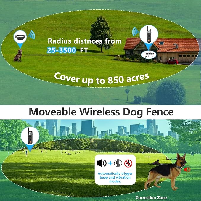 Htcuto Wireless Dog Fence 3500FT Electric Fence and 6100FT Remote Training Collar, 185 Days Rechargeable Battery - IPX7 Waterproof Collar, Vibrate/Beep/Shock Modes for All Dogs.…