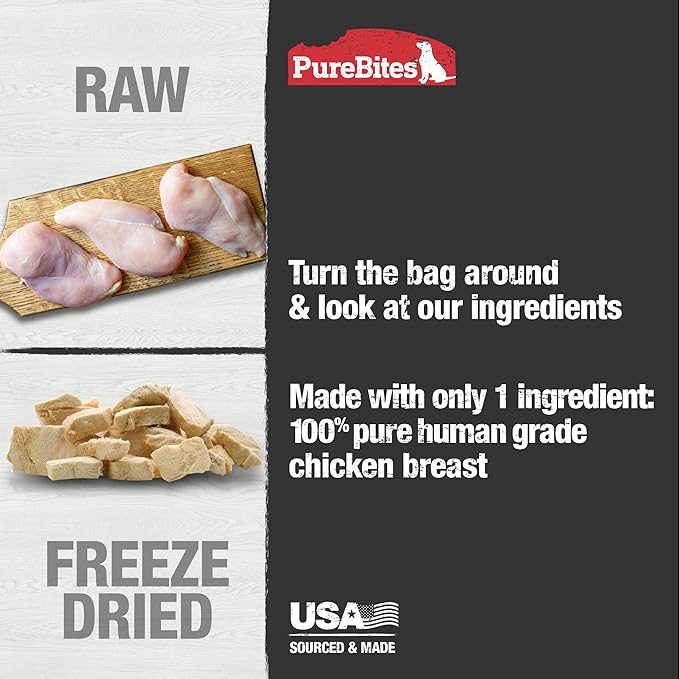 PureBites Chicken Breast Freeze Dried Dog Treats, 1 Ingredient, Made in USA, 8.6oz
