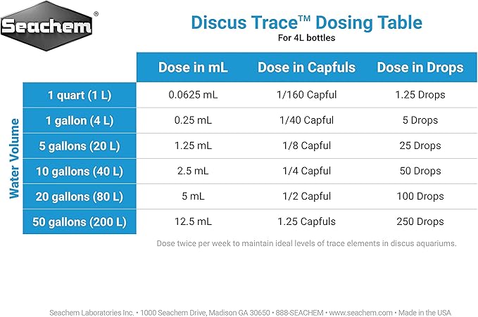Discus Trace, 4 L / 1 fl. gal.