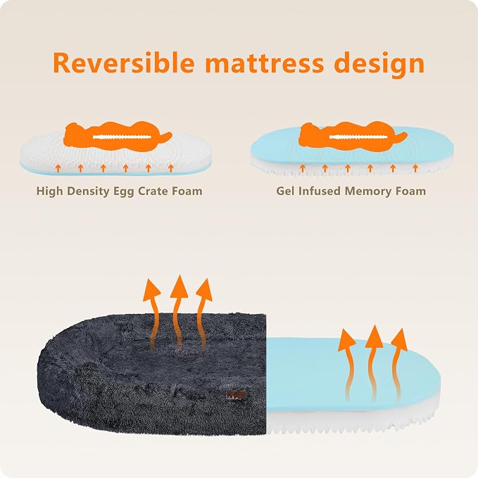 Human Dog Bed for Adult, Orthopedic Gel Memory Foam, 71"x47"x9" | Human Dog Bed Fits Adult & Pets, Reversible Egg-Crate Foam Cushion, Washable Pet Bed with Blanket, Graphite Grey