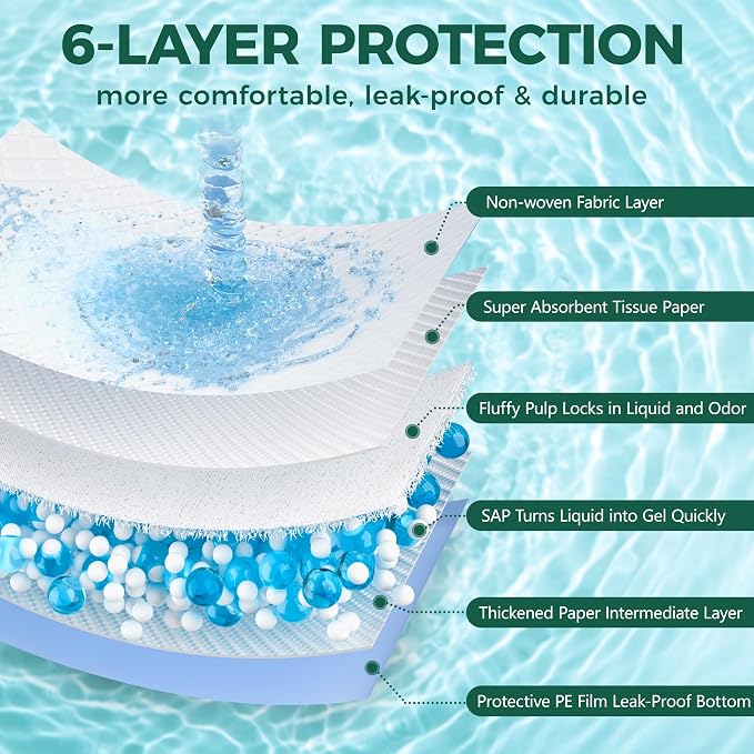 100 Count Dog Pee Pads Extra Large 28"x34", Super Absorbent X-Large 100 Pack Puppy Pads Leak-Proof & Quick-Dry Disposable XL Potty Pee Pads for Dogs, Puppies, Doggy