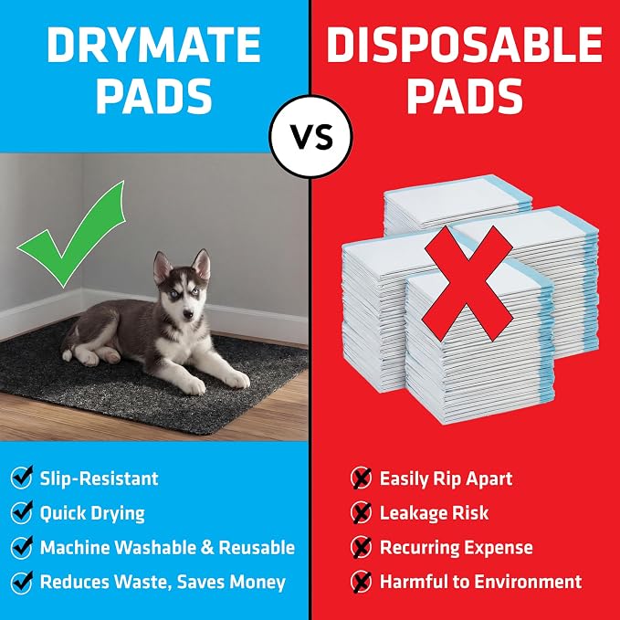 Drymate 2-Pack Jumbo Dog Playpen Mat (60x74), Absorbent, Waterproof, Slip-Resistant, Machine Washable, Reusable Puppy Pad for Training, Whelping, Housebreaking, Incontinence, Crate, Kennel (USA Made)