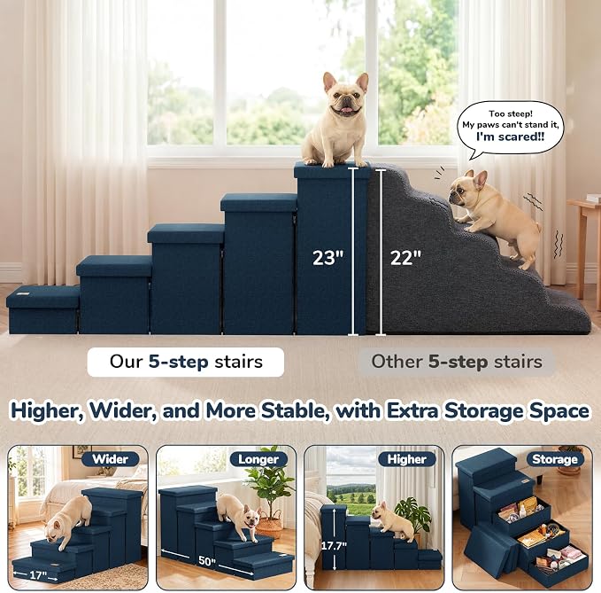 5-Step Wide Dog Stairs with Storage 23" H, Non-Slip Sturdy Pet Steps for High Bed Couch Window, Pet Stairs for Small/Medium/Large Old Dogs Cats Up to 220lbs, Cat Dog Steps for Car/SUV, Navy