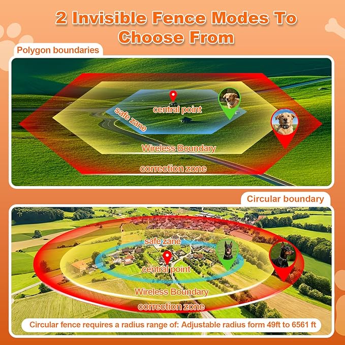 GPS Wireless Dog Fence System, Electric Dog Fence Using GPS Electric Satellite Technology, IPX7 Waterproof Rechargeable Design, GPS Dog Collar Has 2 Modes Circular and Free-Form Fence