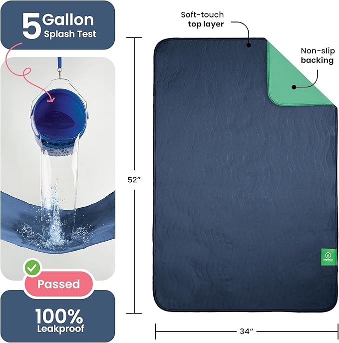 IMPROVIA® Washable Underpads, Heavy Absorbency Reusable Incontinence Pads for Kids, Adults, Elderly, and Pets, Waterproof Protection Floor (Navy, 34"x52" (Pack of 4))