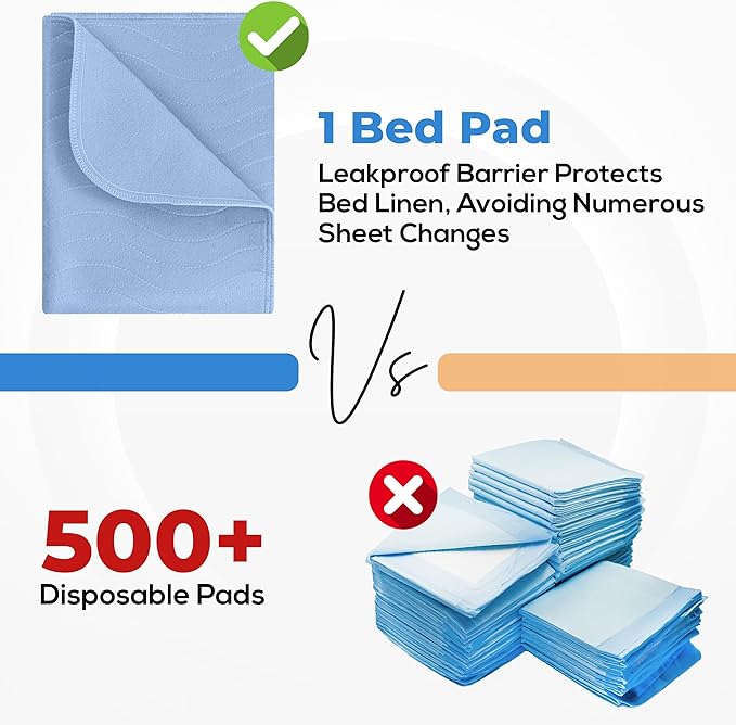 4 Pack Waterproof Reusable Heavy Absorbency Incontinence Bed Pads 34"x52" | Utopia Bedding Washable Underpads, Chuck Pads for Adults, Kids, Elderly and Pets, Bedwetting Pads for Sofa and Couch, Blue