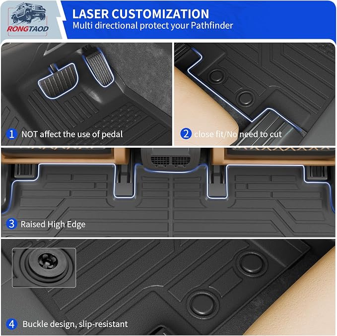 Rongtaod Floor Mats Compatible with 2022-2025 2026 Nissan Pathfinder 7&8 Seats Cargo Liner Cargo Mat Trunk Liner Back Seat Cover 2024 Pathfinder Accessories (Trunk Mat with Backrest Mat+Floor Mats)