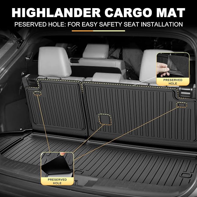 Floor Mats for Toyota Highlander 2020-2026 7 Seats - All Weather Floor Liners and Cargo Mat with Seatback Protector Highlander Accessories