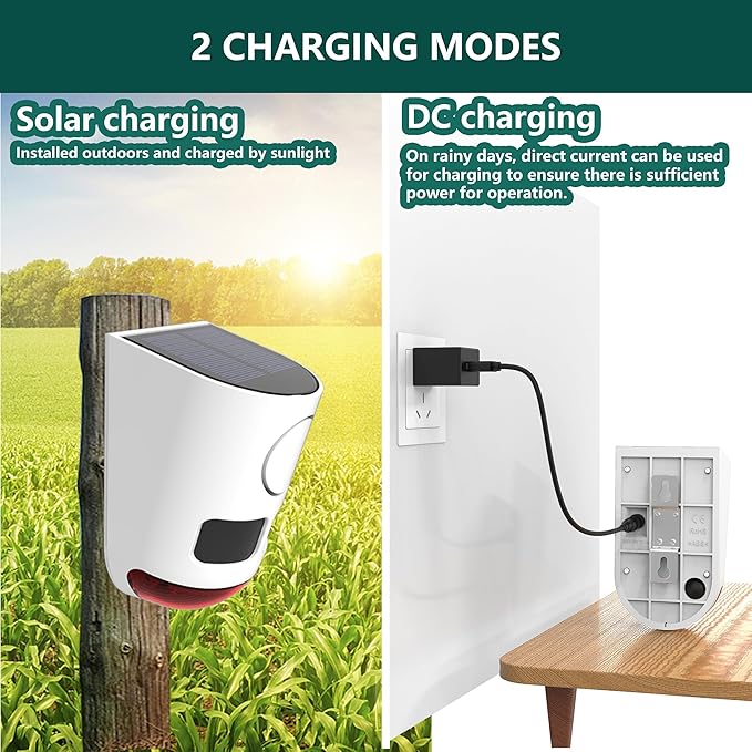 Solar Motion Sensor Alarm: 129dB Loud Dog Barking or Gunshot Sound for Deer, Raccoons - IP65 Security Siren with 4 Modes & USB Backup Power - Night & Day Strobe Light for Yards, Coops-1 Pack