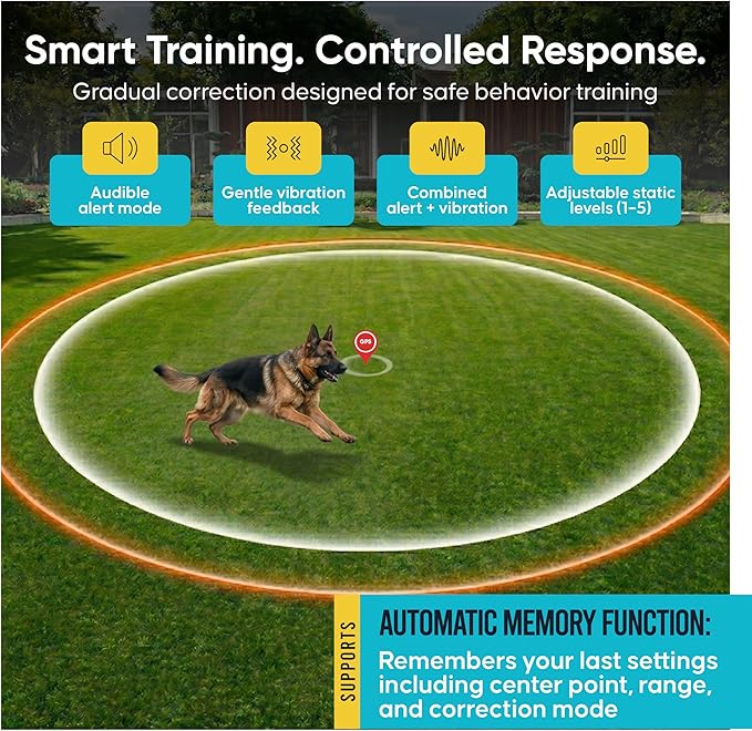 F850 Outdoor GPS Wireless Dog Fence System with Collar, Invisible Boundary Training, Rechargeable and Portable