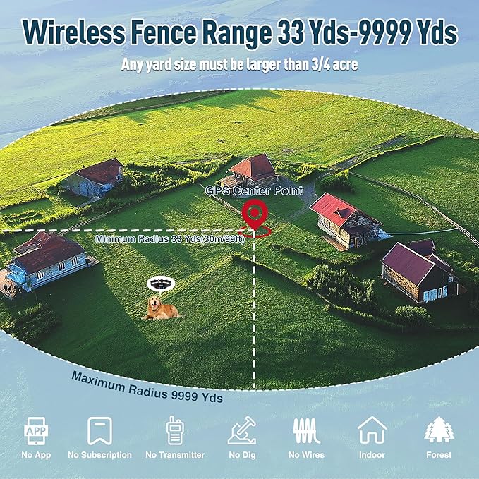 GPS Dog Collar Fence System - Invisible Electric Fence for Dogs with 3 Warning Modes, Adjustable Radius 33-9999Yards, IPX7 Waterproof Rechargeable Wireless Dog Fence for Outdoor Use