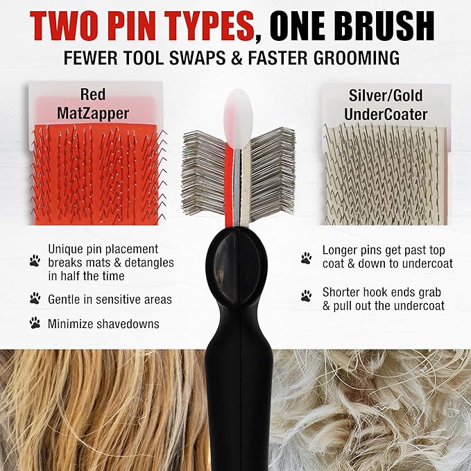 FlexIt Home - Flexible Slicker Brush for Dogs (Single, Soft Flex) | Dog Grooming Brush for Poodles, Golden Doodles, Huskies, Retrievers, and Labradoodles | 3-in-1 System & Video Trainings