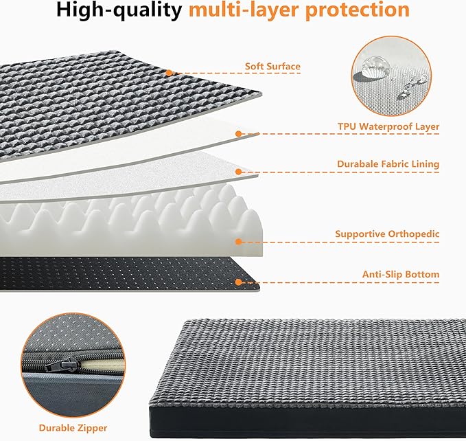 KISYYO Orthopedic L Dog Beds for Large Dogs with Removable Washable Cover and Removable Pillow for Crate,Waterproof Extra Large Dogs Mat, Grey, 35x23