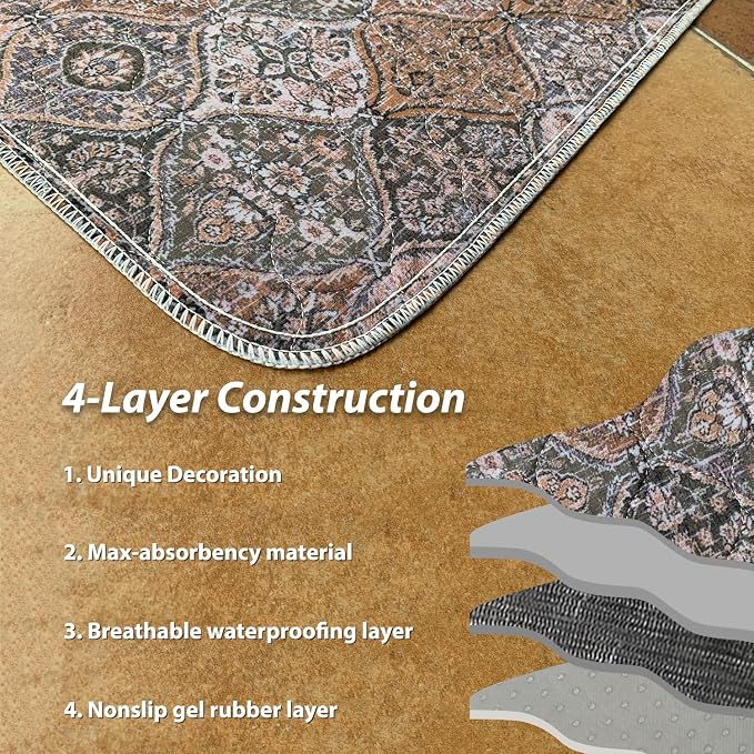 nunubaby Washable Pee Pads for Dogs, Stylish, Non-Slip and Leak-Proof Pee Pads. Reusable Potty Pads for Dogs for Crates and Floors.(Brown/Multi,72" x72" )