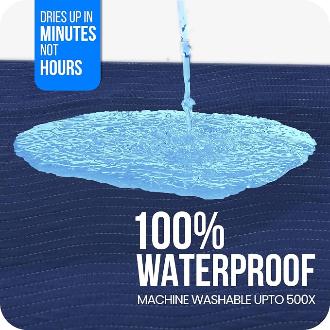 4 Pack Washable Pee Pads for Dogs 18" x 24", Waterproof Dog Training Pads | Reusable Dog Training Pads for Sofa, Incontinence Bed Pads for Adults, Elderly and Kids (Navy,Green) by Utopia Bedding