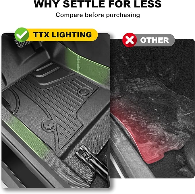 TTX LIGHTING Floor Mats & Cargo Liner & Backrest Mat for 2024 2025 2026 Trax - 1st and 2rd Row Car Mats for 2024-2026 Trax - All Weather Cargo Tray Interior Accessories for Trax LS/1RS/LT/2RS/ACTIV