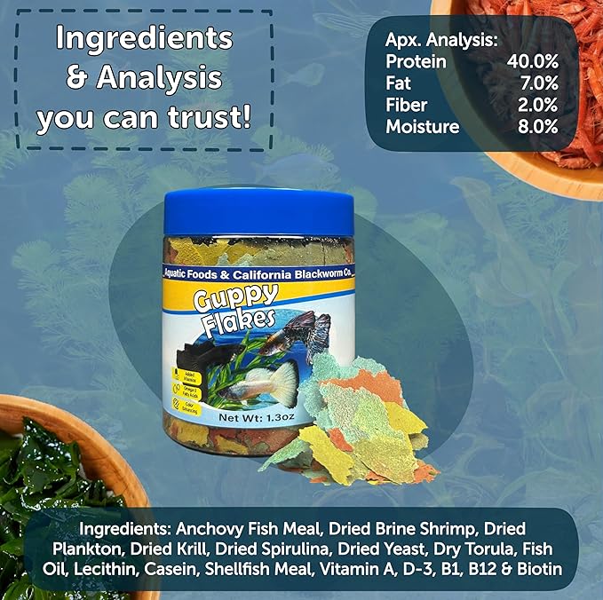 Aquatic Foods Inc. Guppy Premium Flakes, for Guppies, Endler Guppies, Mollies, Platys, Swordtail Fish, All Live Bearer Tropical Fish, 4-Type Wafer Mix & 12-Type Pellet Mix Included...7.0oz Canister