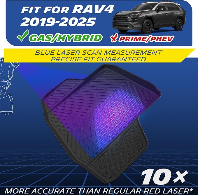 Michelin Vehicle Mats, Premier Series All-Weather TPE Custom Fit Liner for Toyota RAV4 Gas & Hybrid 2019-2025 Trunk Mat B (1 Piece)
