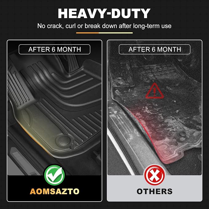 AOMSAZTO Floor Mats & Cargo Liner for BMW X1 2016-2022 (F48), 1st & 2nd Row All Weather Protection Floor Liners Waterproof Anti Skid Car Accessories