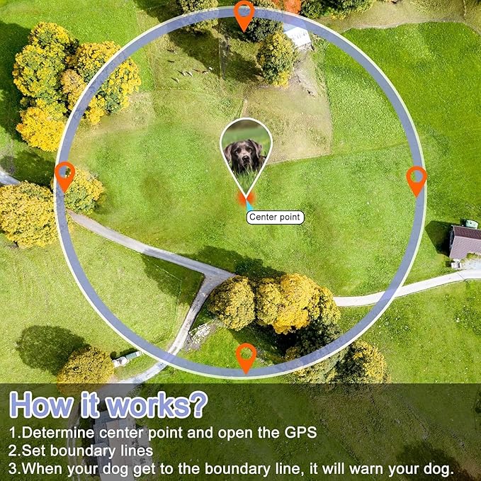 E-FENCE GPS Wireless Dog Collar Fence System,Electric Fence for Dogs,Adjustable Warning Strength,Pet Containment System, Outdoor Use Only
