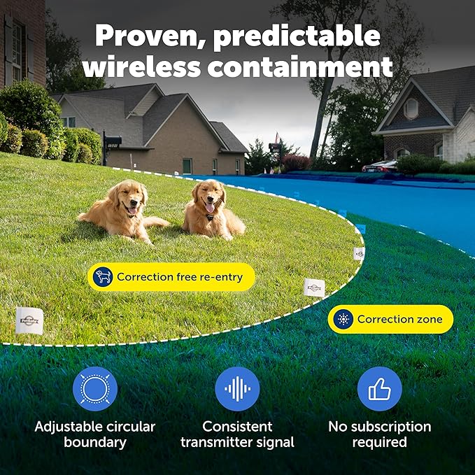 PetSafe Stay & Play Compact Wireless Fence, LCD Screen to Adjust the Circular Boundary, Secure up to 3/4 Acre Area, for Dogs 5lbs and up, Portable System with 50 Extra Flags