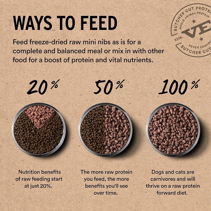 Vital Essentials Freeze Dried Dog Food, Raw Rabbit Crunchy Mini Nibs | Complete Meal or Topper | 96% Rabbit, Organs & Bone | Limited Ingredient, High Protein, Grain Free Dry Dog Food | 5.5 oz Bag