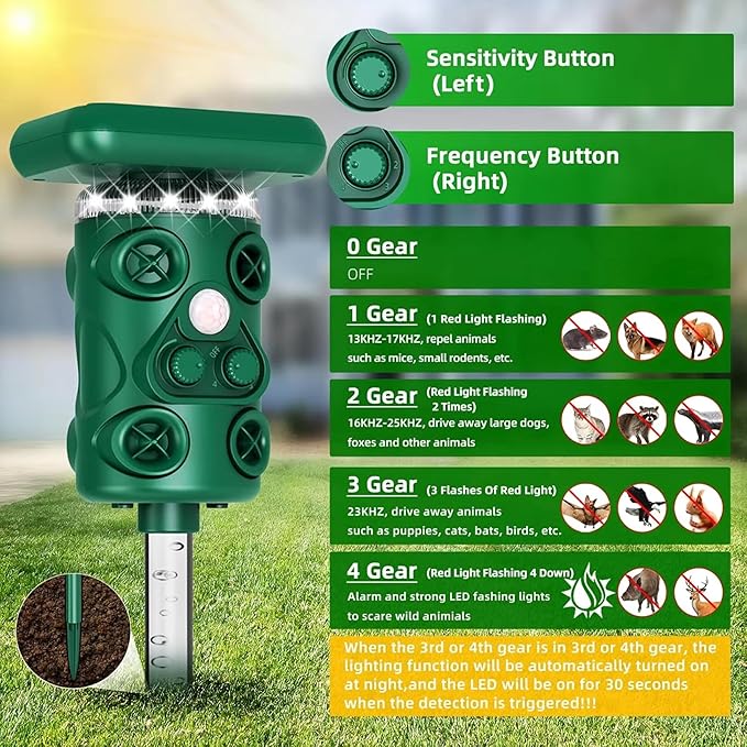 Solar Ultrasonic Deer Repellent Device – Animal & Raccoon Repellent Outdoor with Motion Sensor Flashing LED, IP54 Waterproof Wildlife Deterrent, 13.5–45.5KHz Dual Chip Pest Repeller 2PK